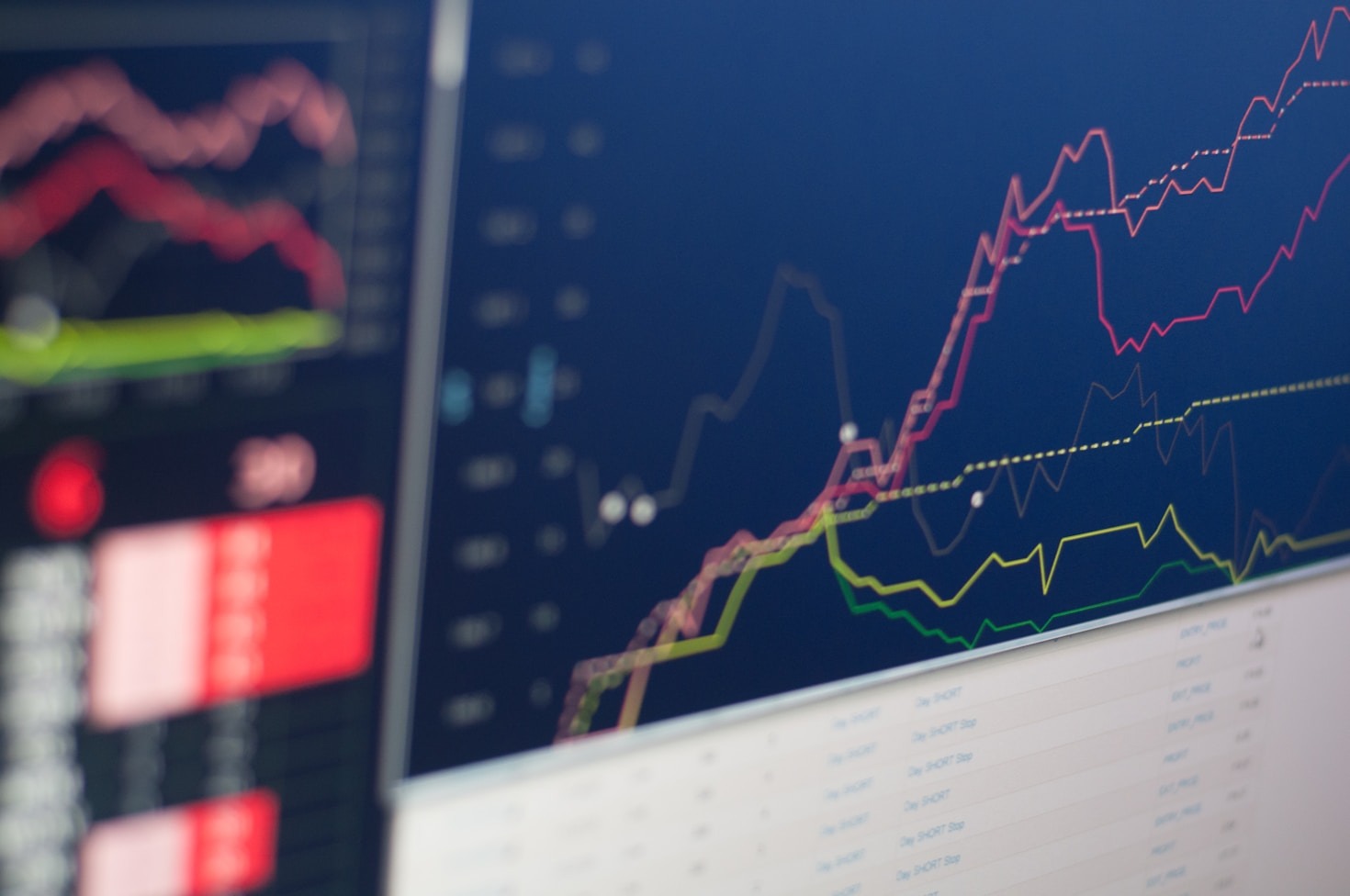 Základy technickej analýzy pre úspešný forex trading